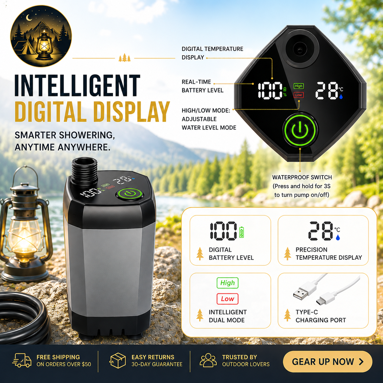 Portable camping shower with intelligent digital display showing battery level, water temperature, waterproof power button, and USB-C charging capability.