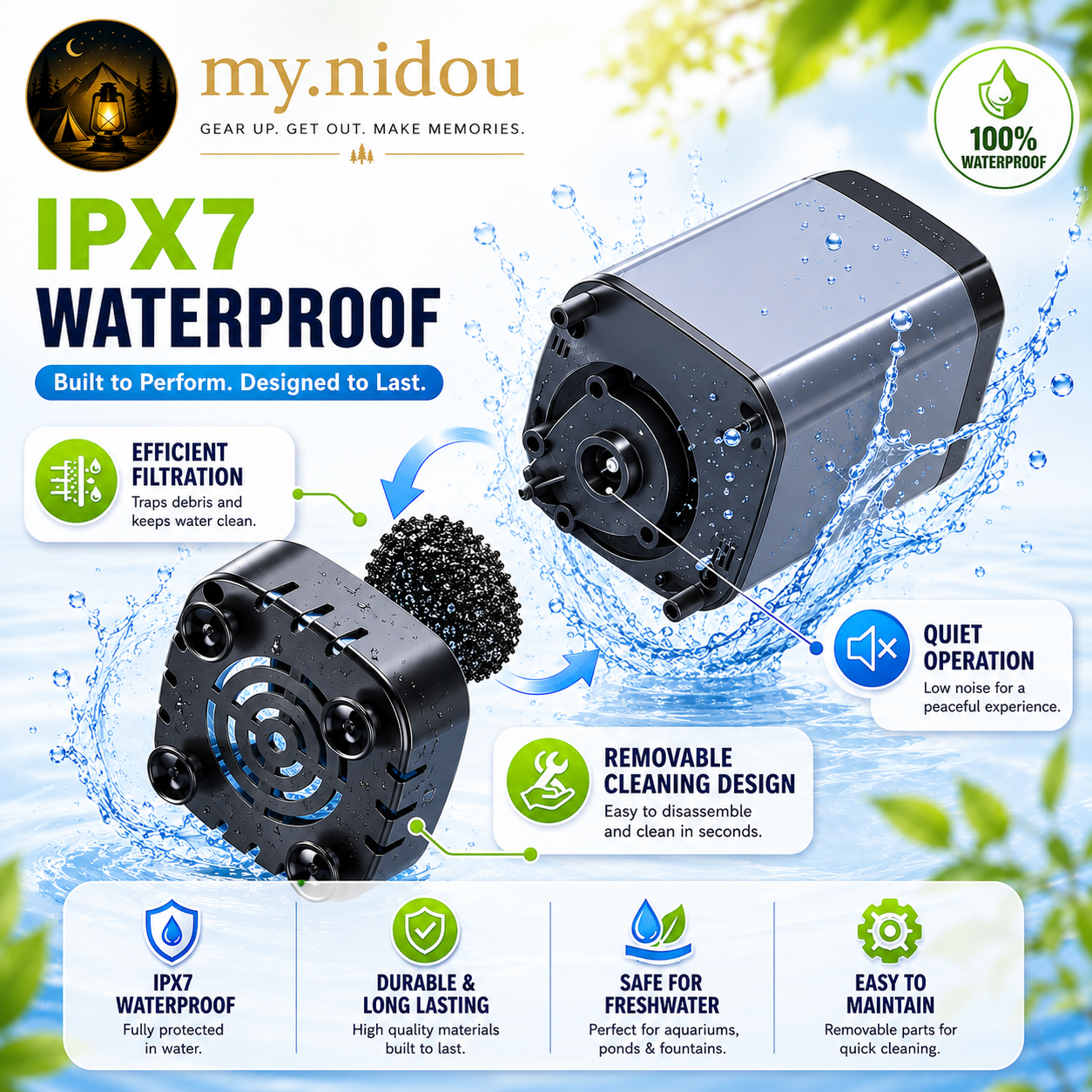 IPX7 waterproof portable shower pump featuring removable filter, easy-clean design, quiet operation, and durable waterproof construction for outdoor use.